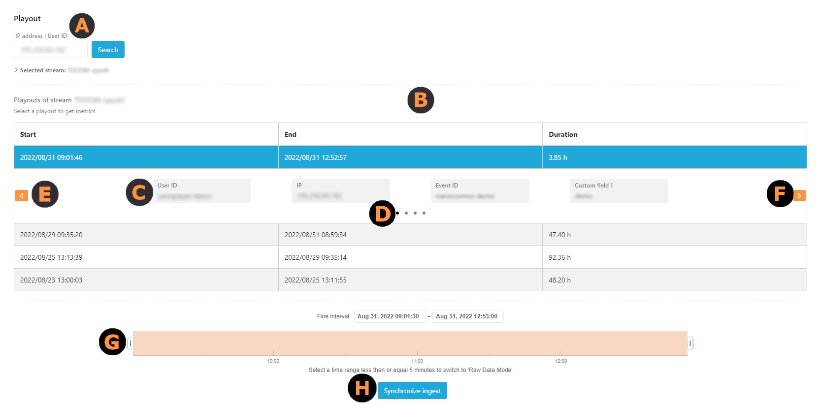 Playout Stream Information